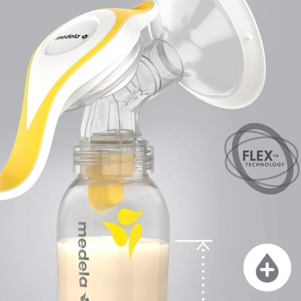 Pompa manuala pentru san Medela Harmony Flex, bifazica - imagine 7